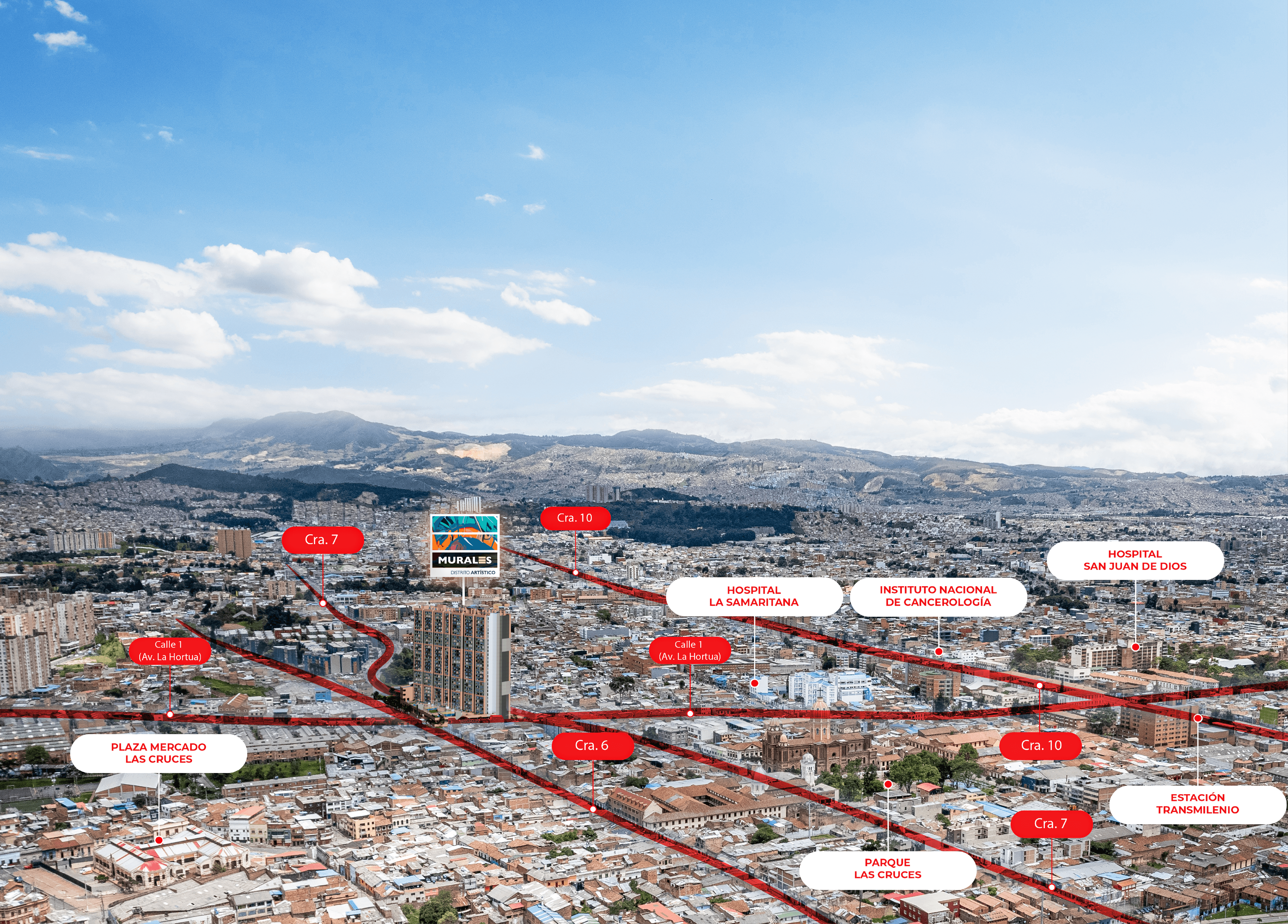 UBICACIÓN